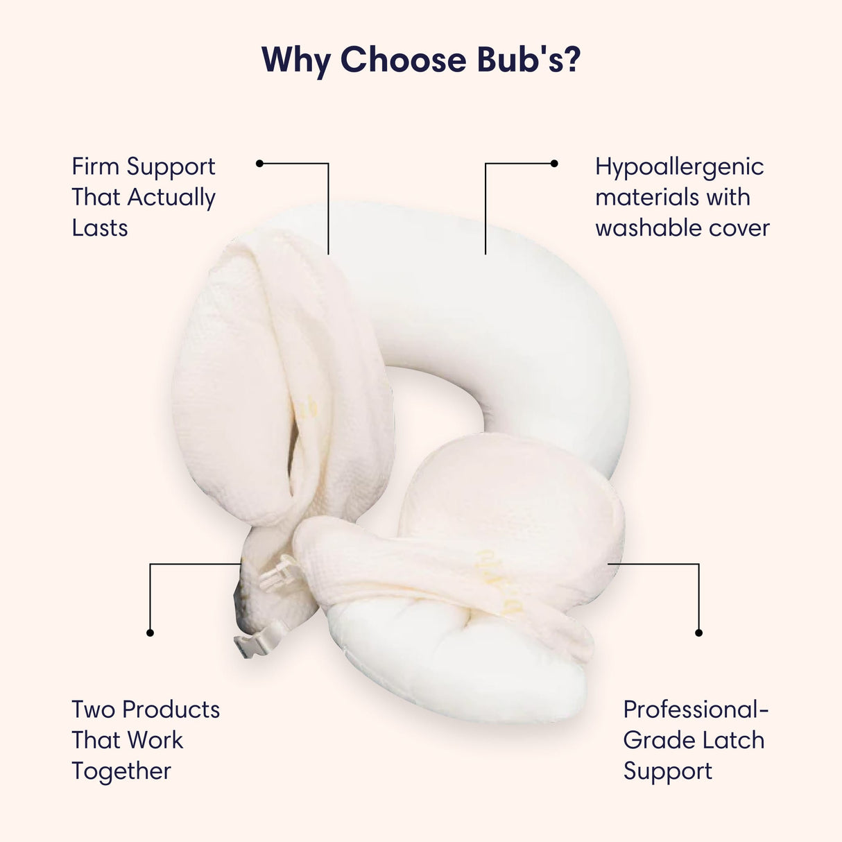 Olivia Nursing & Breastfeeding Pillow