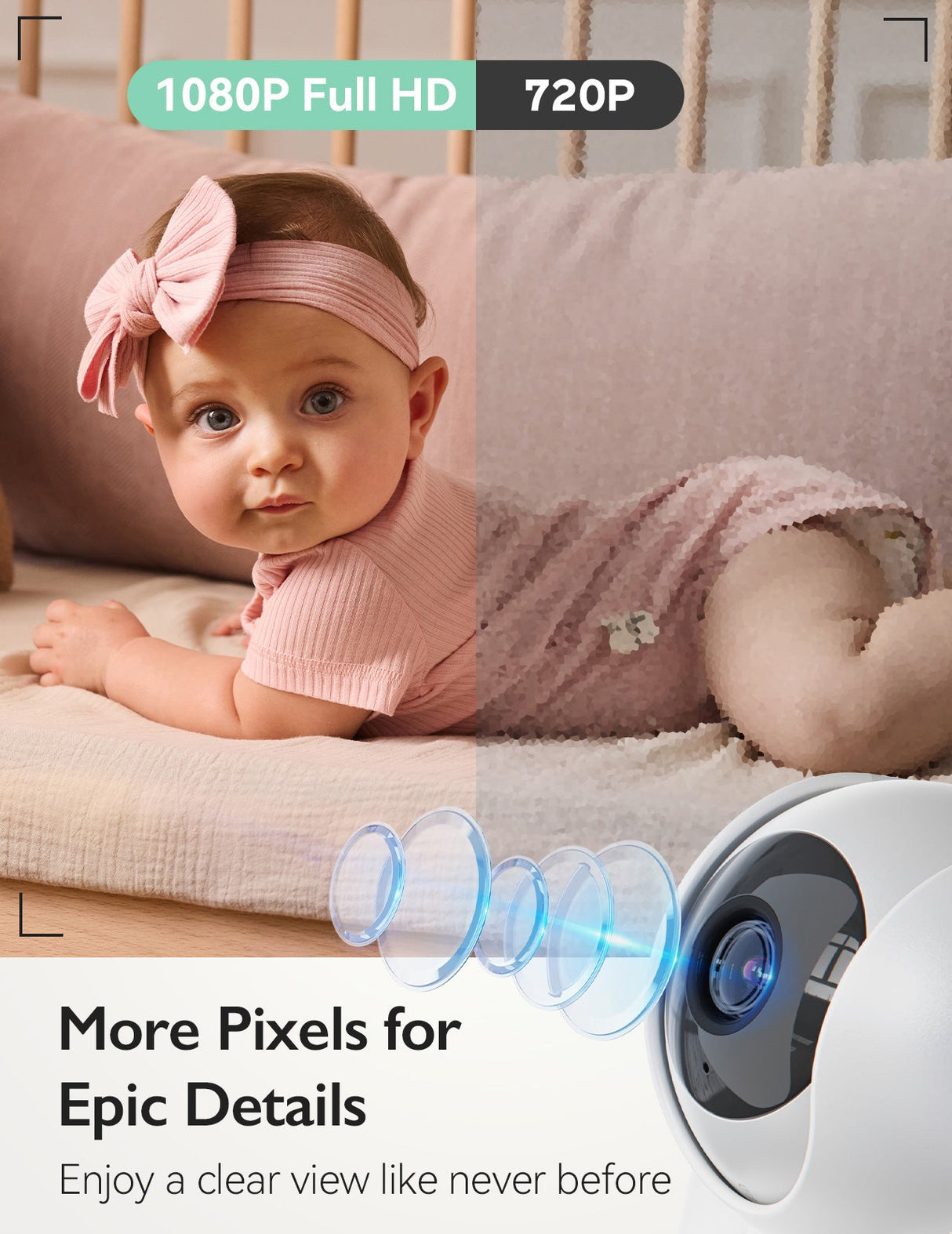 Olivia Full Set HD Baby Monitoring Camera
