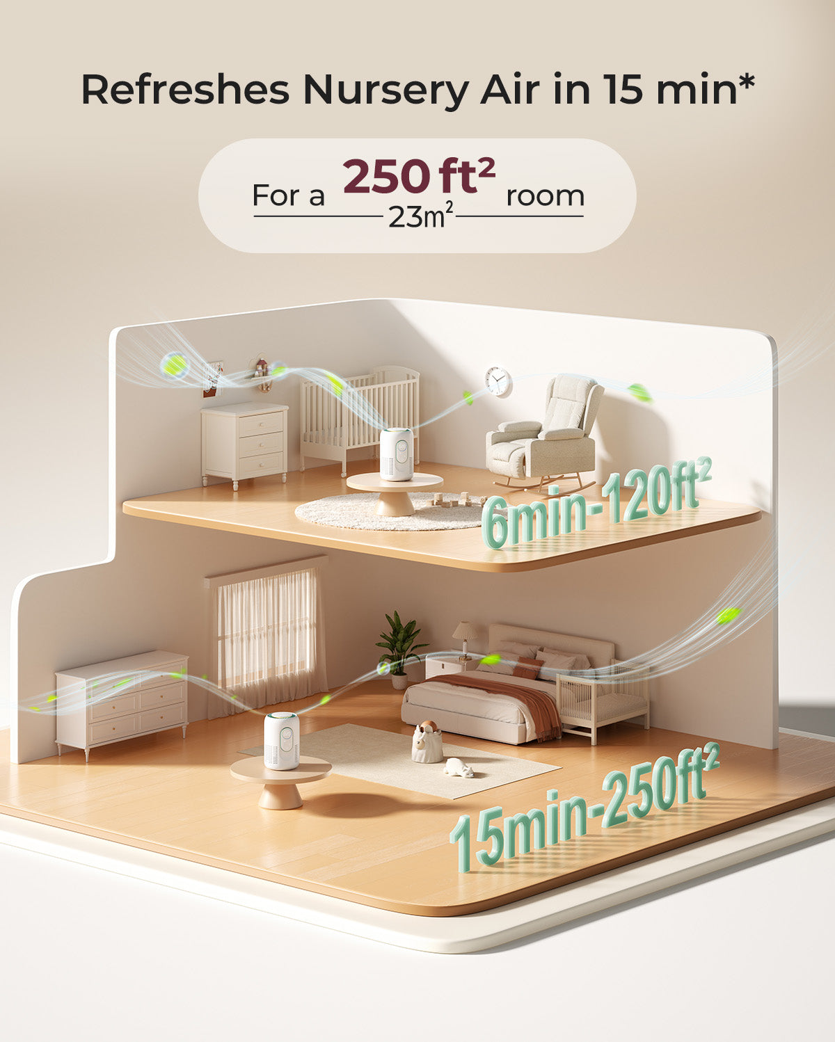 Emma Hepa Baby Air Purifier for Nursery Clean Air Protection