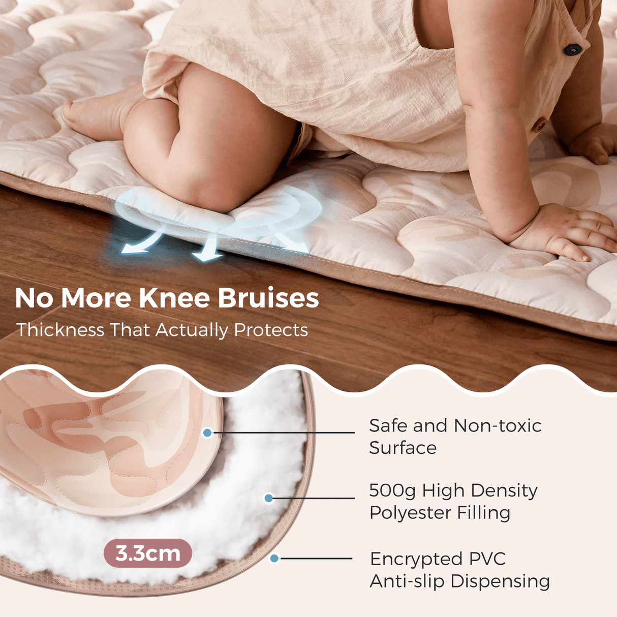 Luna Portable Baby Full Playmat Set for Playtime