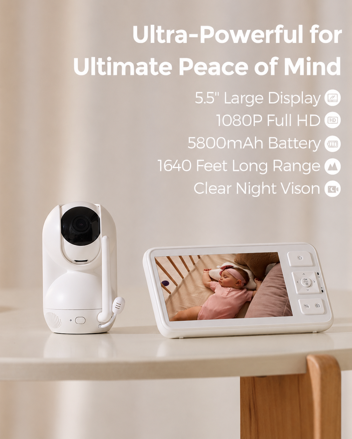 Olivia Full Set HD Baby Monitoring Camera
