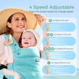 Emma Portable Stroller Fan with Rechargeable Clip Design