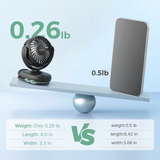 Emma Portable Stroller Fan with Rechargeable Clip Design