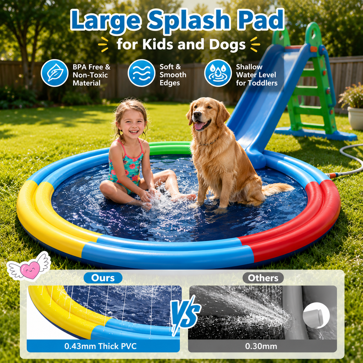 NuriBloom Splash Pad Water Play Sprinkler Mat for Kids and Dogs