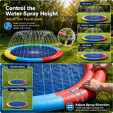 NuriBloom Splash Pad Water Play Sprinkler Mat for Kids and Dogs