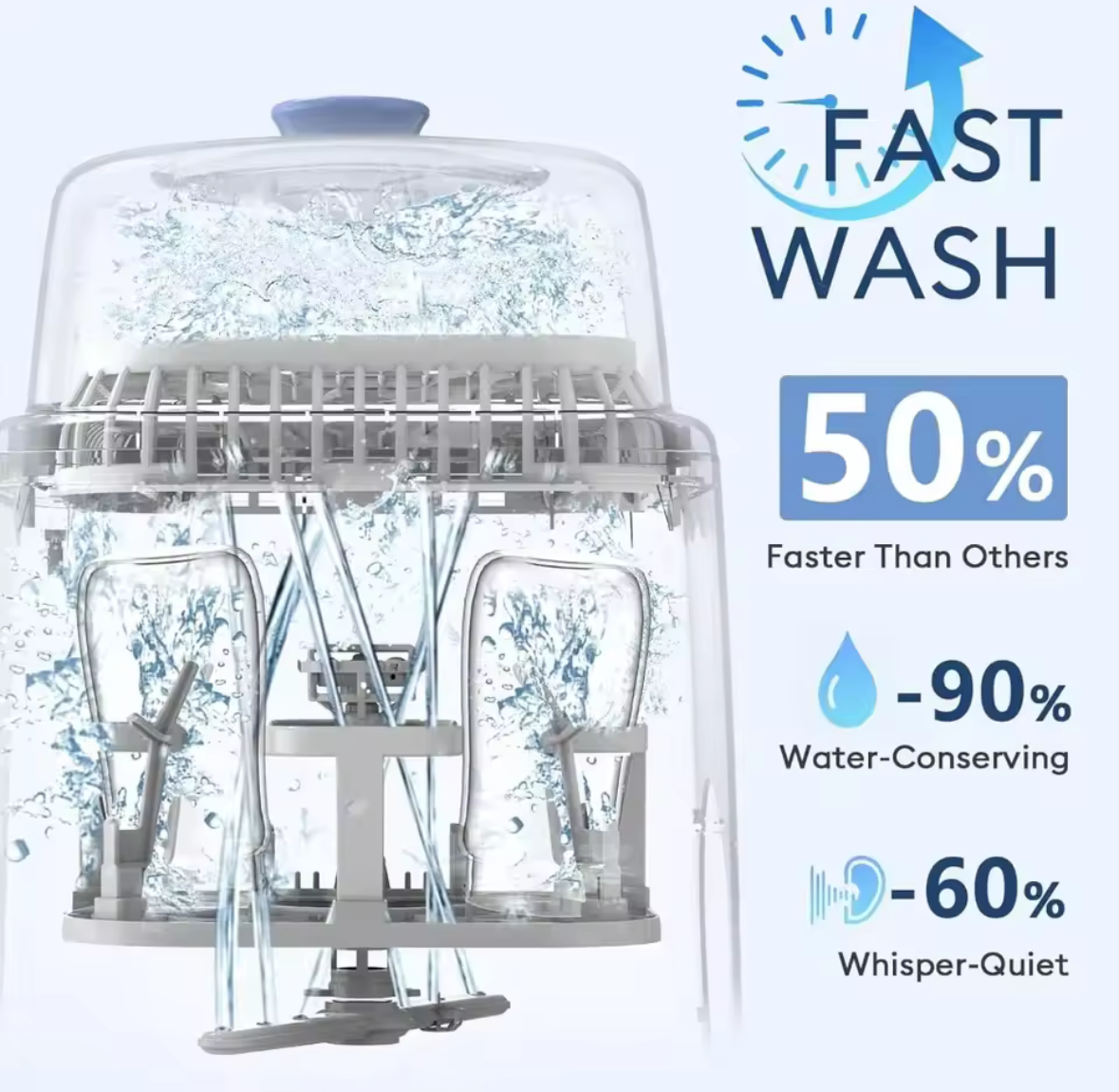 Kota All-in-One Baby Bottle Washer & Sterilizer