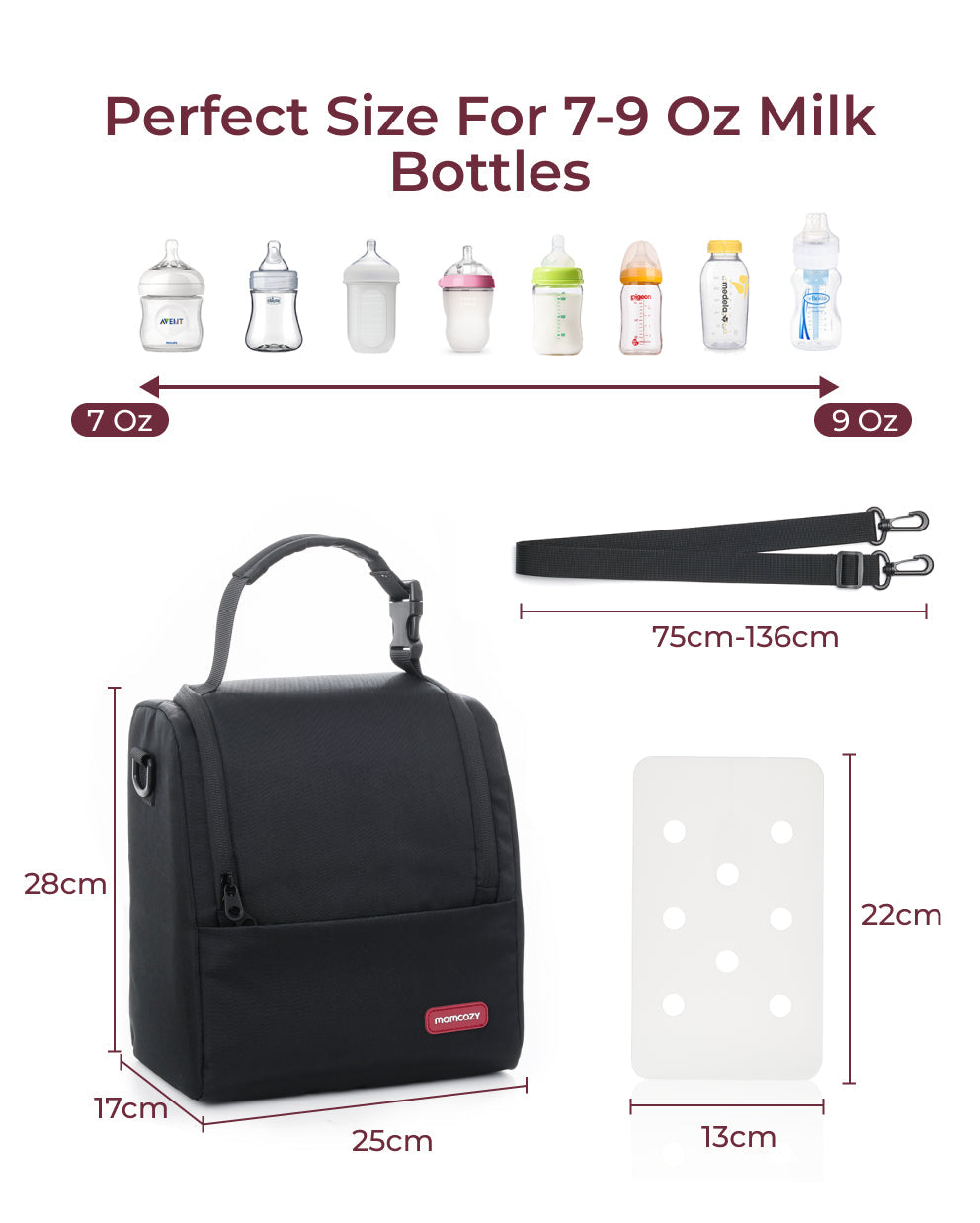 Emma Insulated Baby Bottle Bag Portable Breastmilk Cooler Bag